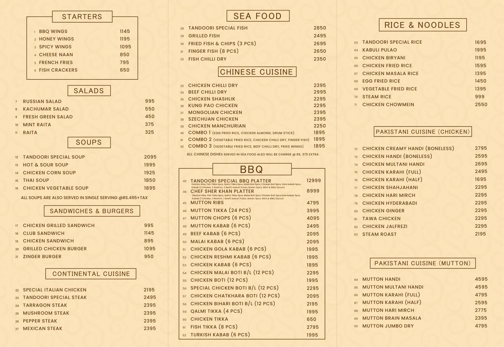 F-10 Menu page 2