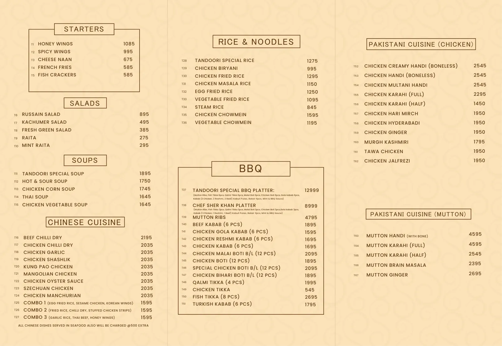 Muzaffarabad Main Menu page 2
